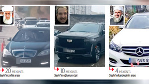 Şeyhlerin milyonluk lüks araçları