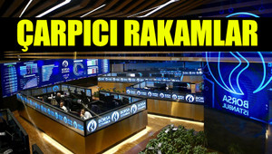 Borsa İstanbul, Frankfurt ve Milano borsalarını geçti
