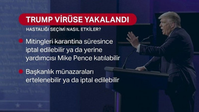 Trump'ın durumu kötüleşirse yaşanabilecek senaryolar