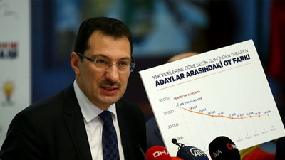 AKP’den İstanbul için yeni 'iptal' başvurusu