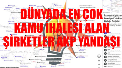 İşte AKP'nin İstanbul inadının haritası