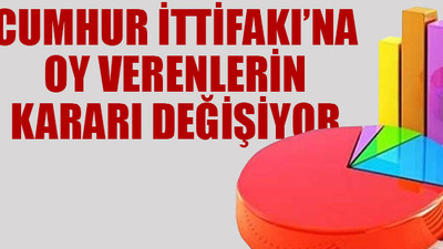 Erdoğan ve AKP'ye İstanbul Seçimleri anketi şoku!