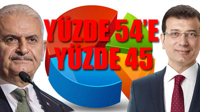 31 Mart'ta anket yayınlamayan Konda'dan İstanbul anketi