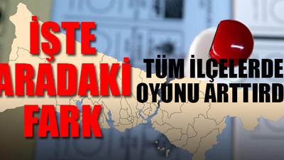 İstanbul İl Seçim Kurulu resmi olmayan sonuçları açıkladı