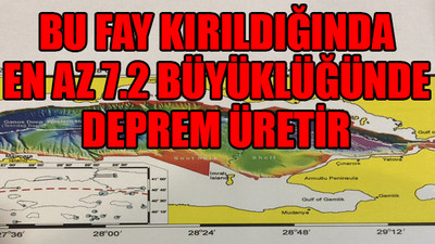 İstanbul'da bir deprem daha... 