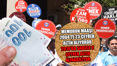 Memur maaşı eridi!