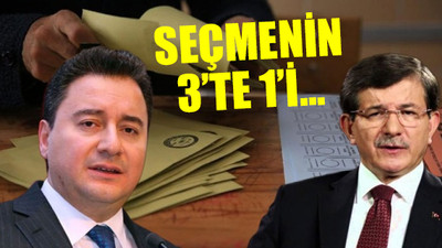 Oy oranları açıklandı!