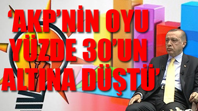 23 Haziran İstanbul Seçimi'ni doğru bilen şirketten flaş anket açıklaması