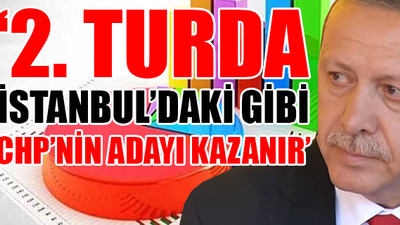 AKP'ye 2023 anketi şoku!