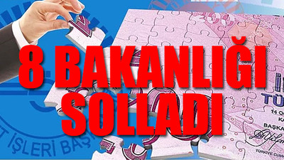 Diyanet'in bütçesinde dev artış