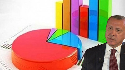 'Erdoğan'a kesinlikle oy vermem' diyenlerin oranı