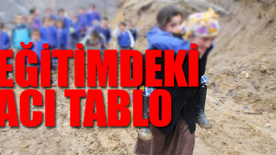 Türkiye sonuncu oldu!