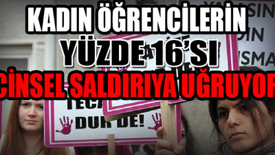 Üniversitelilerin yüzde 48'i çok az parayla geçiniyor, yüzde 30'u güvende hissetmiyor