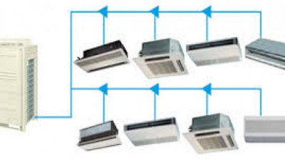 Vrf Klima Servis Hizmeti