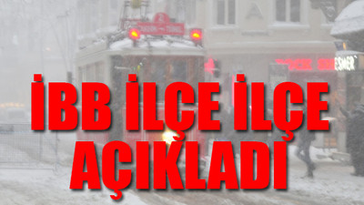 İstanbul’da kar alarmı!