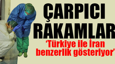 Koronavirüs salgınında dünya'da ve Türkiye'de ilk 10 günde ne oldu?