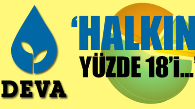 DEVA Partisi'nden ilk anket