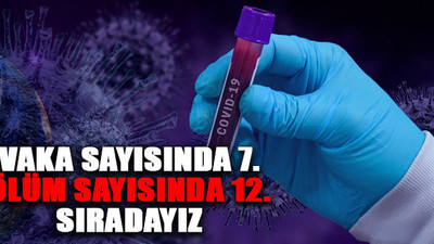 İstanbul Tabip Odası uyardı: Erken başarı hikâyesi ciddiyeti azaltıyor