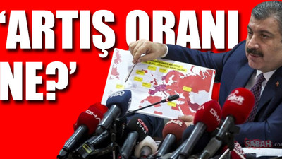 İYİ Partili vekilden Bakan Koca'ya kritik vaka sorusu