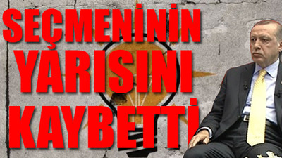 'Soylu, Erdoğan'ın gücünü tartışmaya açtı'