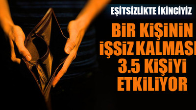 Yoksul daha da fakirleşecek