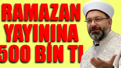 Diyanet dağıtıyor: Bahçe bakımına 203 bin TL