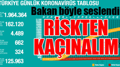 Vaka sayısı yine binin üzerinde...