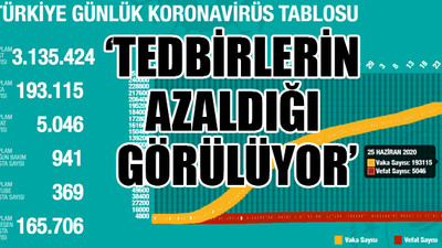 25 Haziran koronavirüs verileri açıklandı