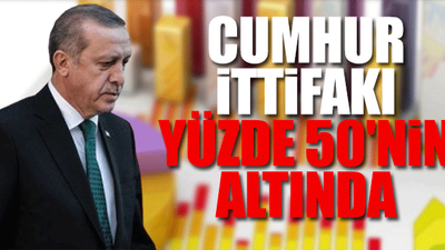 Erdoğan'ı düşündüren anket