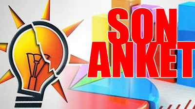 'Erdoğan’ın kaybedeceği neredeyse net'