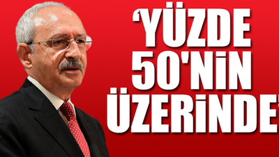 Kılıçdaroğlu, CHP'li belediyelerin başarısını açıkladı