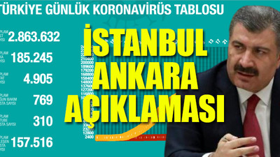 Bakan Koca koronavirüs verilerini paylaştı