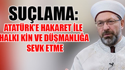 81 ilde, Atatürk'e lanet okuyan Ali Erbaş hakkında suç duyurusu