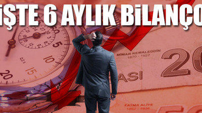 AKP iktidarında kamu banka ve kurumları zarar etti