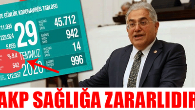 CHP'li Ünsal'dan korona tablosundaki değişikliğe tepki: Gerçekleri gizleyemezsiniz