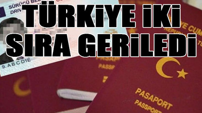 Dünyanın en güçlü pasaportları açıklandı