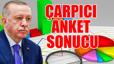 Halkın yüzde 58’i 'ekonomik durumum bir önceki yıldan daha kötü' dedi