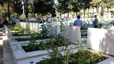 Kurban Bayramı öncesi Gaziantep'te flaş koronavirüs yasakları
