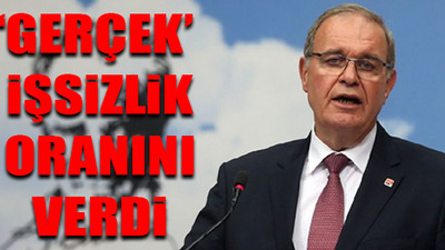 Öztrak'tan TÜİK'in açıkladığı işsizlik verilerine ilişkin açıklama