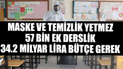 CHP'den 'Covid-19 Salgını ve Eğitim' raporu