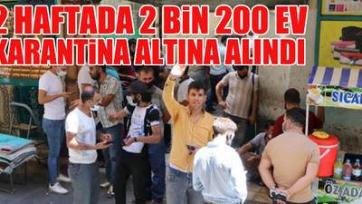 Şanlıurfa'da vaka artışı durdurulamıyor