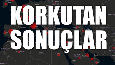 Türkiye; İspanya ve İtalya'yı geçti