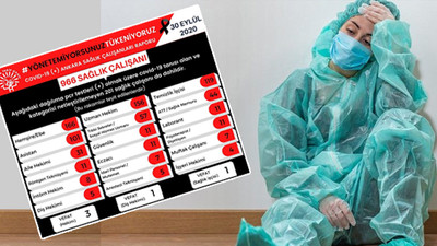 Ankara Tabip Odası açıkladı: 966 sağlık çalışanı koronavirüse yakalandı