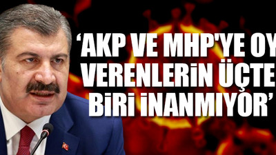 Bakan Koca'nın açıkladığı tabloya güven azaldı