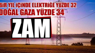 Elektrik ve doğal gaz fiyat istatistikleri açıklandı