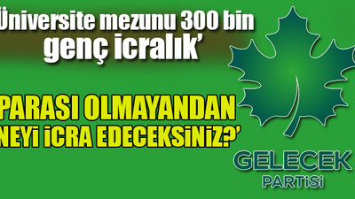 Gelecek Partisi, Gençlik ve Spor Bakanı'nı istifaya çağırdı