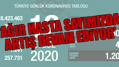 Güncel koronavirüs tablosu açıklandı