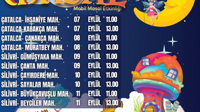 İBB'den çocuklara 'Sokak Sokak Masal' etkinliği