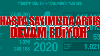 Koronavirüs tablosunda ölümlerde yine artış var