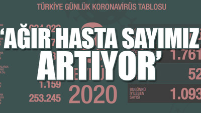 Son koronavirüs tablosu açıklandı